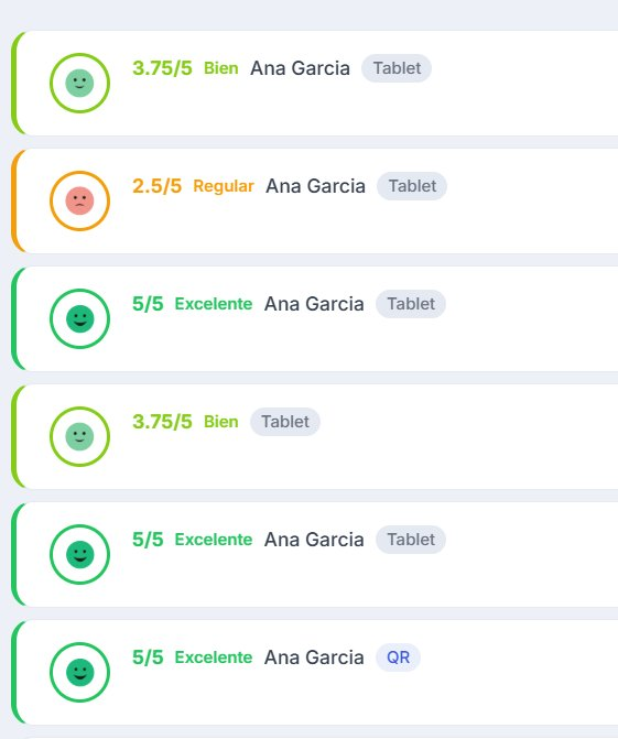 Feed de opiniones en vivo